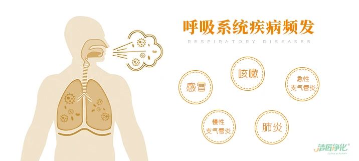 潔匠凈化·的凈工業除臭劑_慎用空氣清新劑，別被香氣蒙蔽了雙眼！