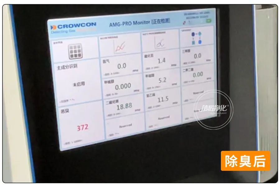 醬油廠“實(shí)地驗(yàn)收”的凈除臭劑效果!5分鐘快速除臭!.jpg 醬油廠“實(shí)地驗(yàn)收”的凈除臭劑效果!5分鐘快速除臭!.jpg