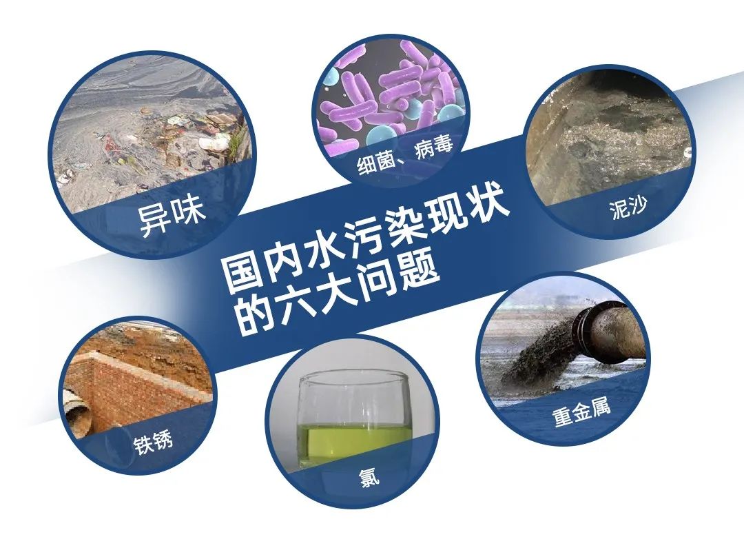 由于流域水環(huán)境具有不可分割的整體性，用水矛盾和水污染糾紛事件時常發(fā)生。例如在企業(yè)排污的情況下，可能是一家企業(yè)排污，也可能是多家企業(yè)共同排污。尤其是多家企業(yè)共同排污的情況下，各個企業(yè)責(zé)任的輕重往往是較難區(qū)分，出現(xiàn)紛爭時更是會互相推諉，難以追責(zé)。