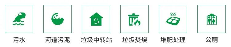 從工業(yè)廢氣,到市政、家居異味治理...潔匠凈化解決方案總覽!.jpg 從工業(yè)廢氣,到市政、家居異味治理...潔匠凈化解決方案總覽!.jpg