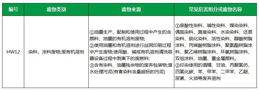 棉與化纖印染工業的污染物來源、異味解決方案.jpg 棉與化纖印染工業的污染物來源、異味解決方案.jpg