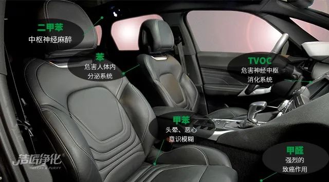 愛(ài)車除味、殺菌、消毒全搞定,常備潔匠凈化?異凈除味劑!