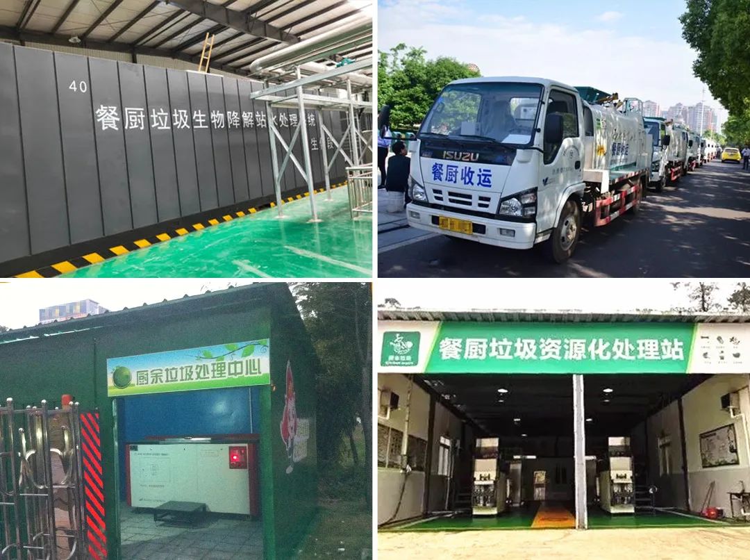 餐廚垃圾的不當處理已成為致霾致癌的一個重要成因.jpg 餐廚垃圾的不當處理已成為致霾致癌的一個重要成因.jpg