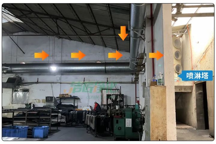 橡膠配件加工廠氣味難聞，傷害人體；廢氣除臭用Dejing的凈?！.jpg